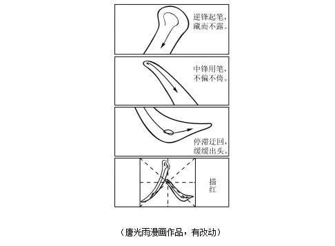 重磅|漫画“毛笔写人”！重庆高考作文题出炉（附：2021全国高考作文总汇+历年重庆高考作文）