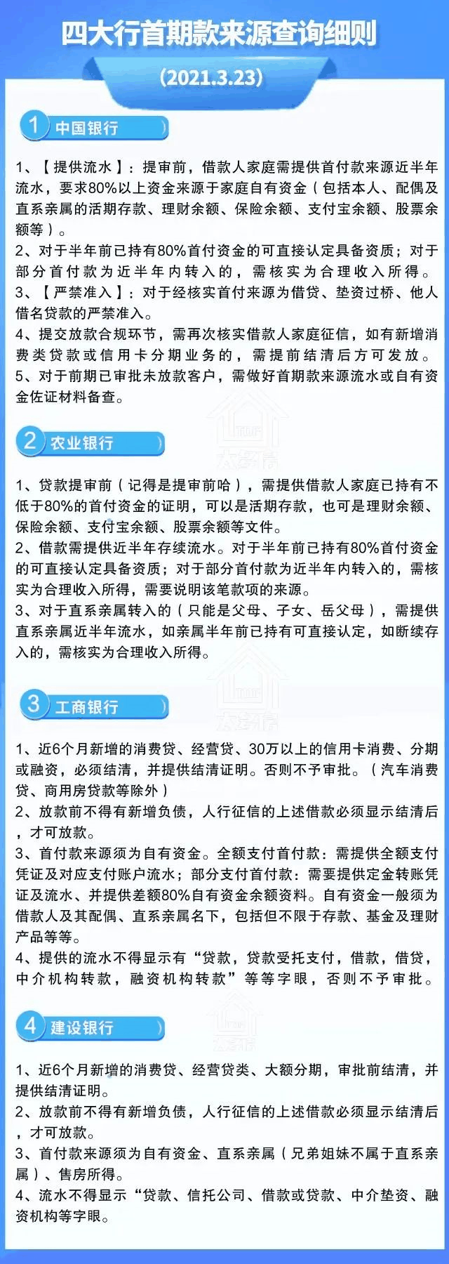 假离婚，假流水，假收入证明等行不通了！征信改版，你的购房和贷款资格有变化！