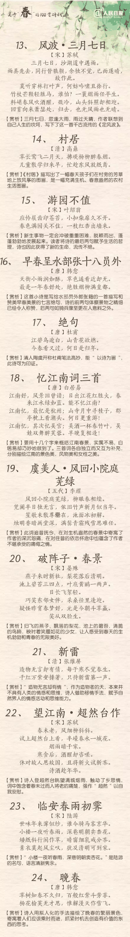 人民日报：100首春天唯美经典诗词，为孩子收藏！