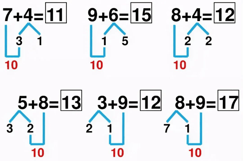 小学《凑十法》练习200道，这个学会了，计算不再出错 ​