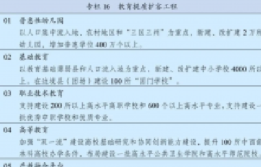 “十四五”规划纲要定了！教育工作未来这么干