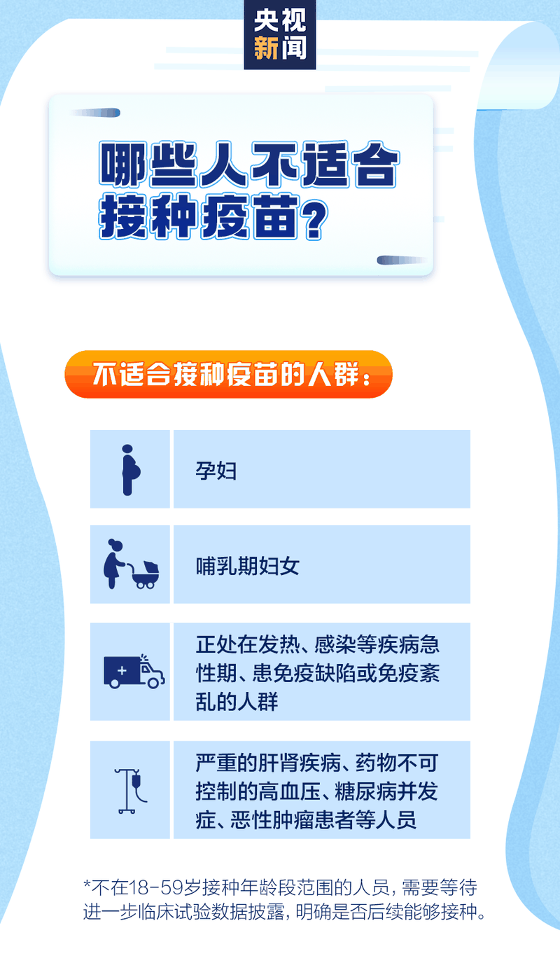 新冠疫苗怎么预约、谁能尽快打、哪些情况不能接种？权威回应来了