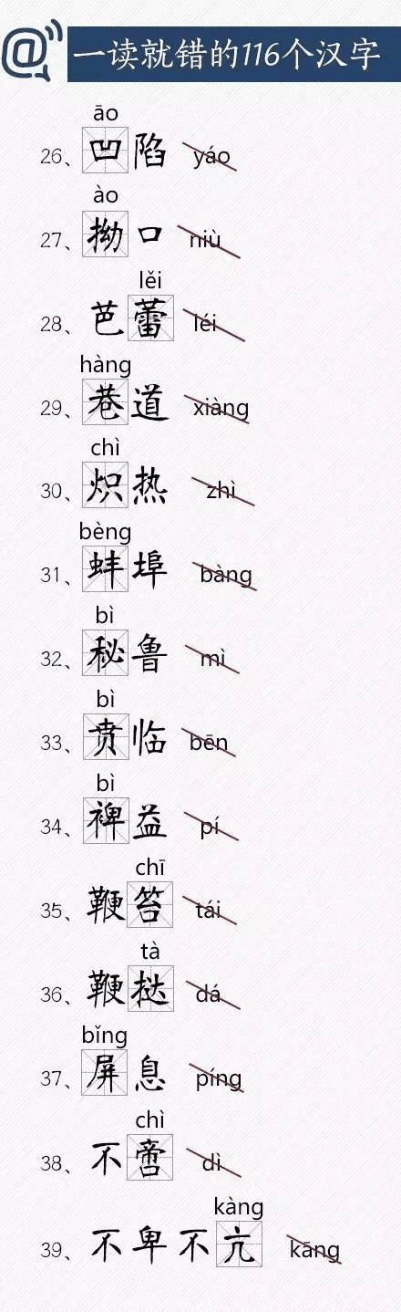 人民日报总结出经常读错的116个汉字，老师家长快把正确读音告诉孩子！