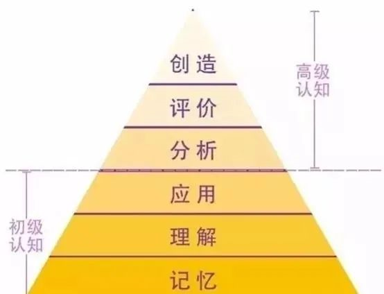 同一个班级、同一个老师，真正拉开孩子差距的5个关键！（家长都读一读）