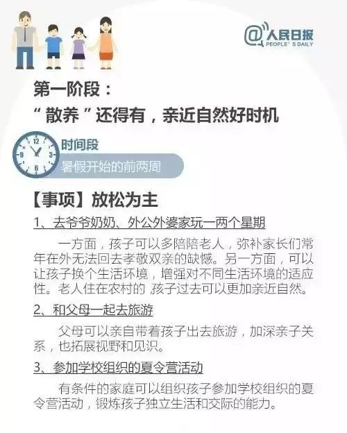 暑假是学生养成好习惯的最佳时机，这些建议太实用了！