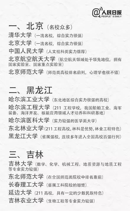 高考出分在即，考生如何填报志愿、抢占优质专业?（附全国31省最具实力大学和专业）