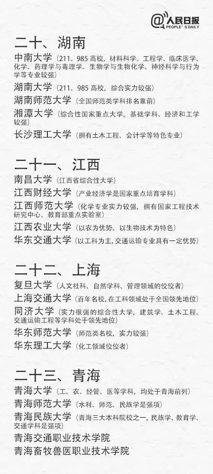 高考出分在即，考生如何填报志愿、抢占优质专业?（附全国31省最具实力大学和专业）