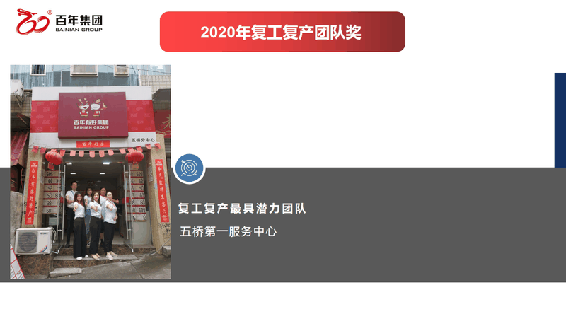 百年好房经纪人三部曲：做人、做事、成交，每一曲都会让客户满意！