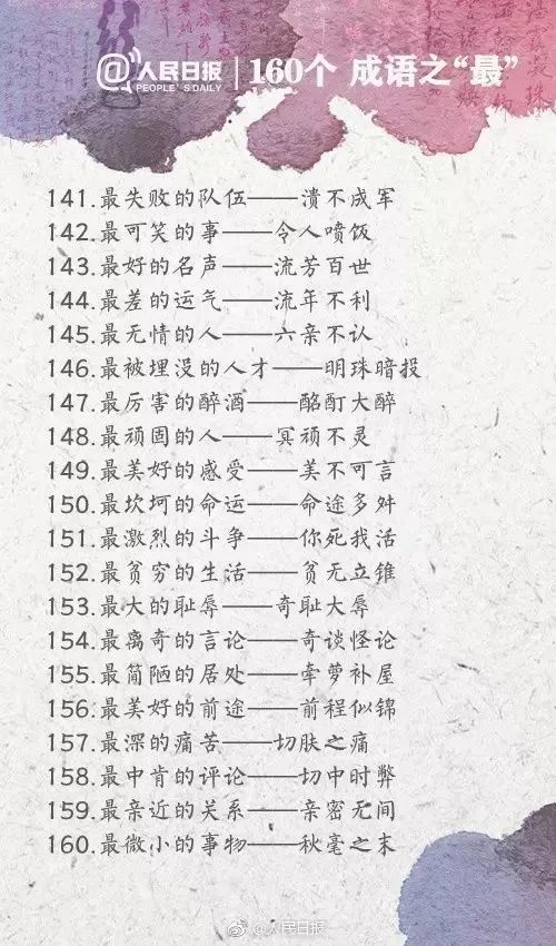 人民日报整理的160个成语之最，有趣好玩！（收藏起来）